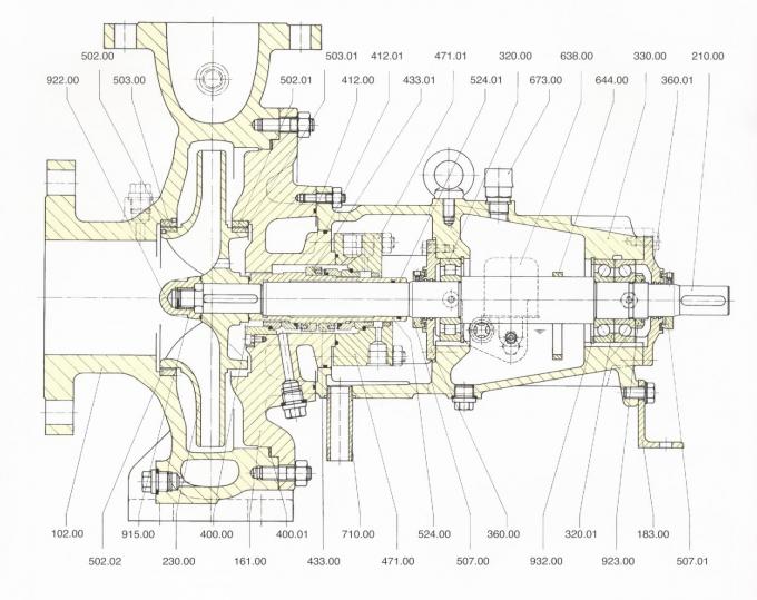 Electric Chemical Transfer Pump Split Case Pump Semi Open And Closed Impeller Design