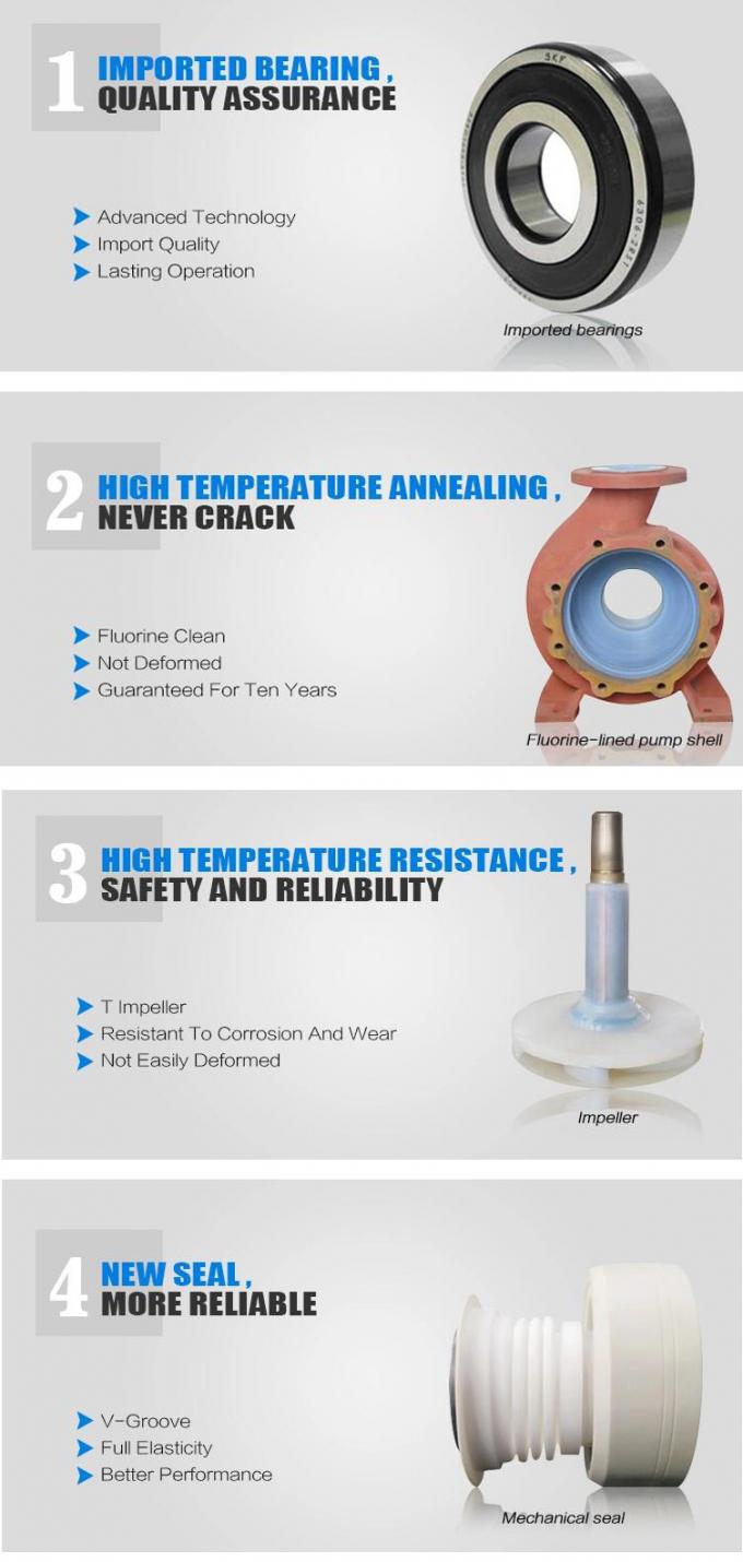 Vertical Long Shaft Propeller Submersible Dewatering Pump Chemical Use Vertical Pump Peripheral Pump