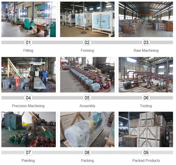 Vertical Long Shaft Propeller Submersible Dewatering Pump Chemical Use Vertical Pump Peripheral Pump